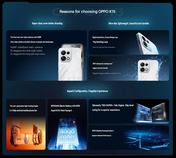 Oppo K15 key specs at a glance