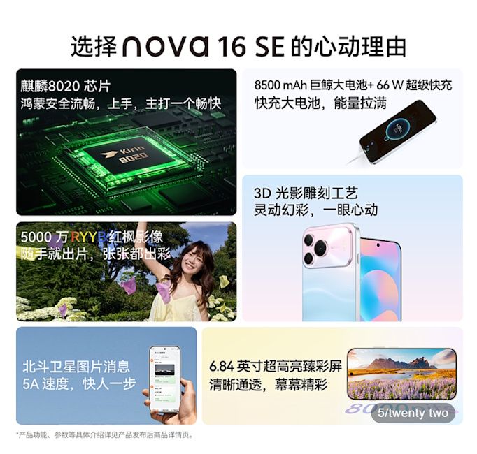 Huawei Nova 16 SE key specs at a glance Huawei Nova 16 SE key specs at a glance