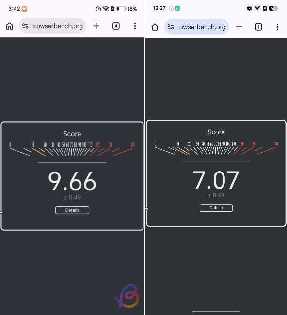 speedometer comparison between Snapdragon 6 Gen 5 vs Snapdragon 6 Gen 4