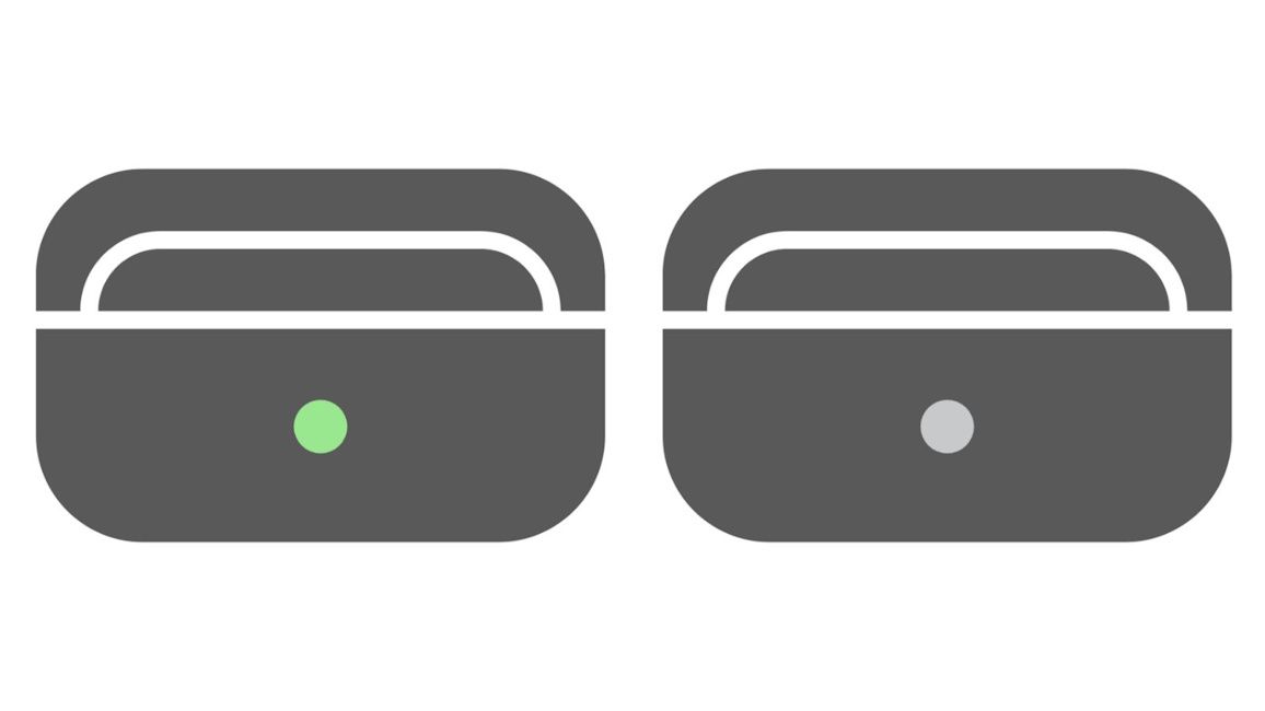 Samsung Galaxy Buds On/Able charging case with LED indicator on (left) and off (right)