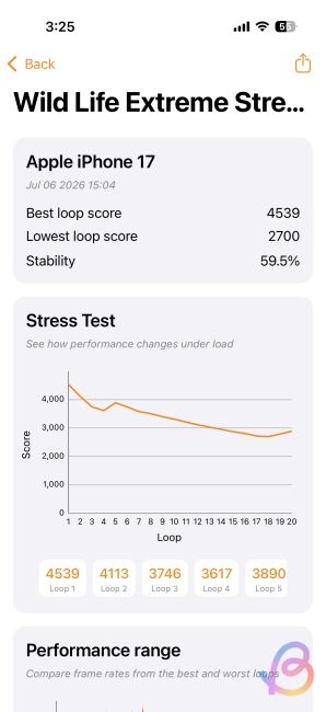 screenshot from iphone 17 running on a19 showing 3dmark wild life extreme stress test score screenshot from iphone 17 running on a19 showing 3dmark wild life extreme stress test score