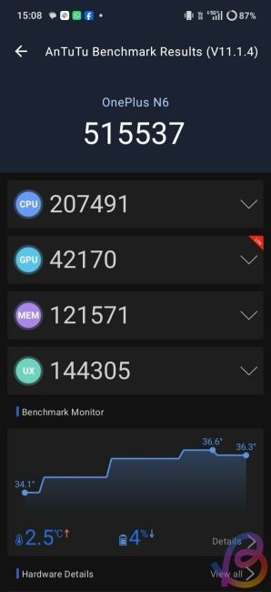 antutu score of dimensity 6360 antutu score of dimensity 6360