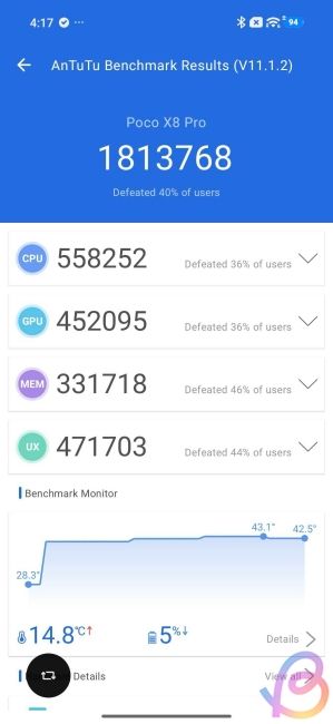 antutu score of dimensity 8500