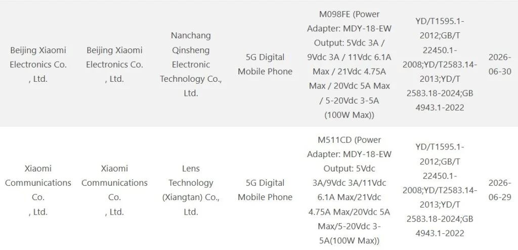 Redmi K100 3C certification listing