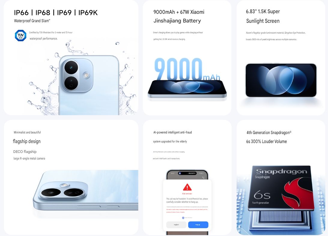 Xiaomi Redmi Note 17 Pro specs and features