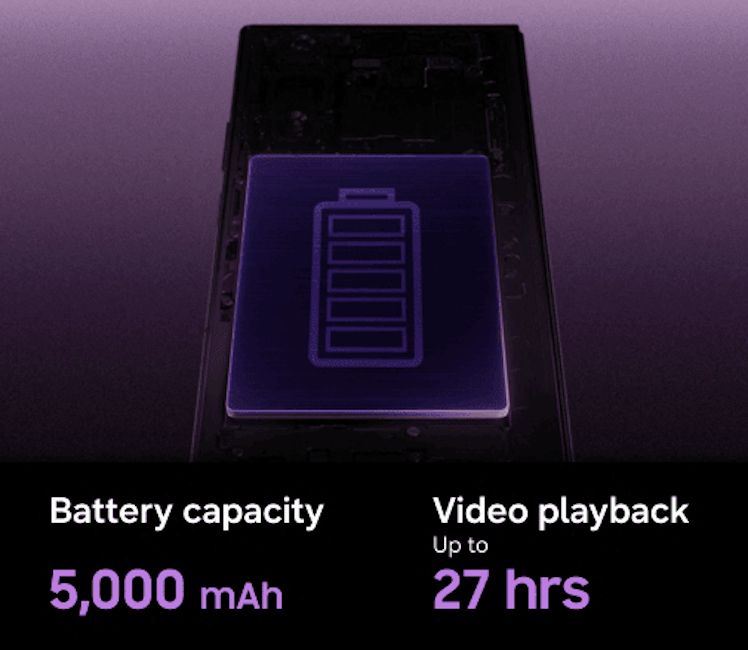 Samsung Galaxy Z Fold 8 Ultra battery details