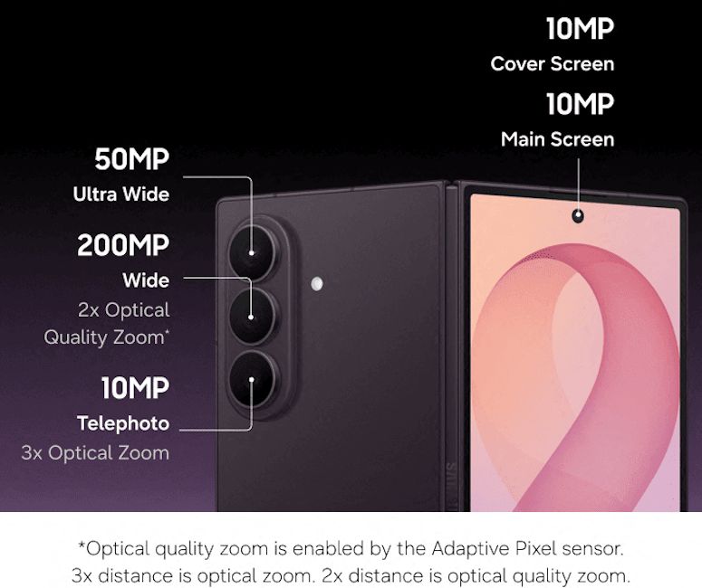 Samsung Galaxy Z Fold 8 Ultra camera details showcased