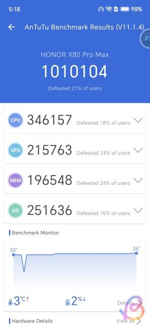 antutu score of snapdragon 6 gen 5 antutu score of snapdragon 6 gen 5