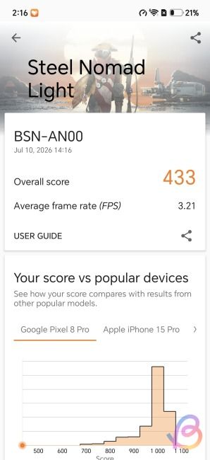 steel nomad light score of snapdragon 6 gen 5 steel nomad light score of snapdragon 6 gen 5