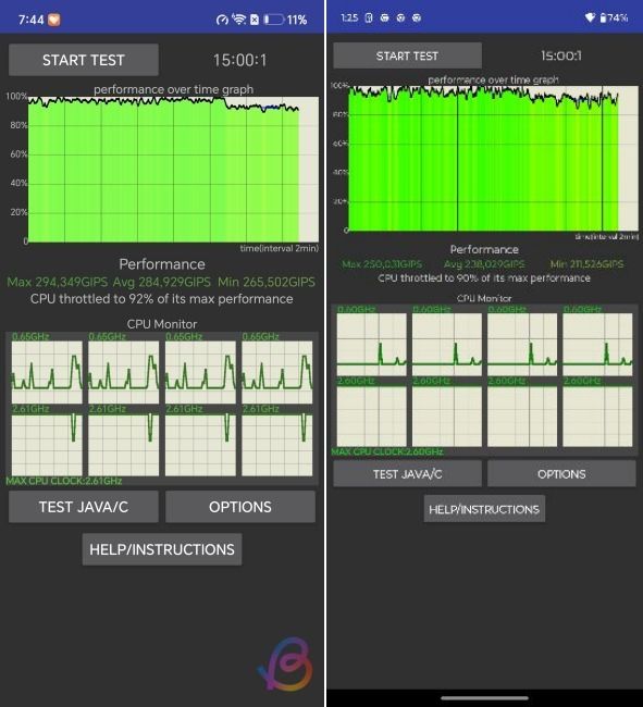 cpu throttling test score comparison between snapdragon 6 gen 5 vs dimensity 7400 cpu throttling test score comparison between snapdragon 6 gen 5 vs dimensity 7400