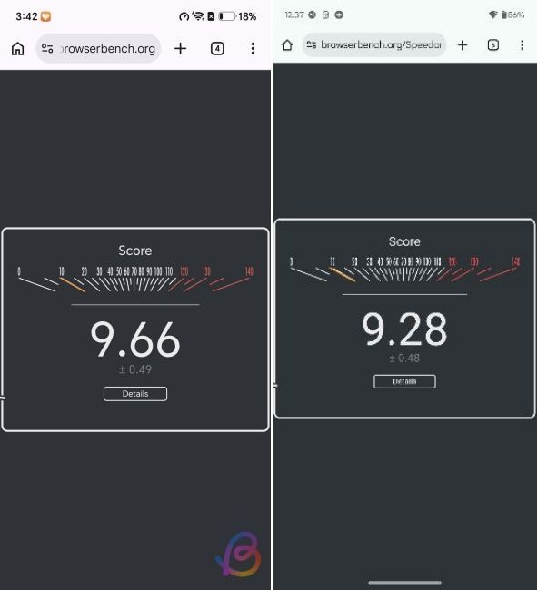 speedometer score comparison between snapdragon 6 gen 5 vs dimensity 7400 speedometer score comparison between snapdragon 6 gen 5 vs dimensity 7400