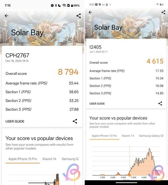 solar bay  comparison between snapdragon 8 gen 5 vs 8s gen 4