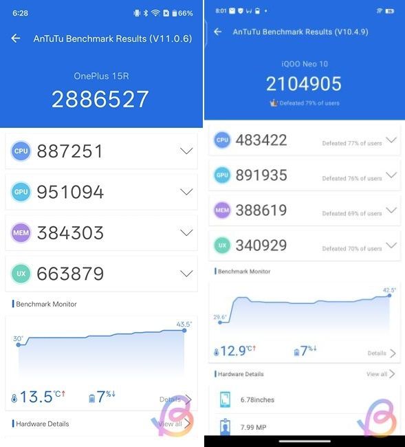 antutu comparison between snapdragon 8 gen 5 vs 8s gen 4