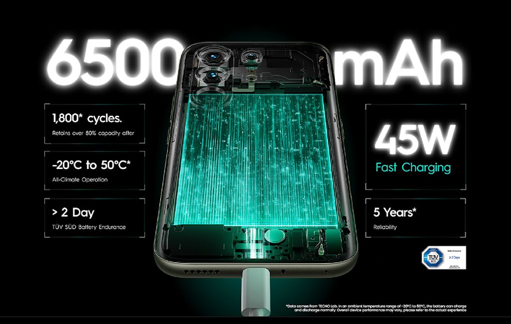 Tecno Camon 50 Ultra battery and charging details Tecno Camon 50 Ultra battery and charging details