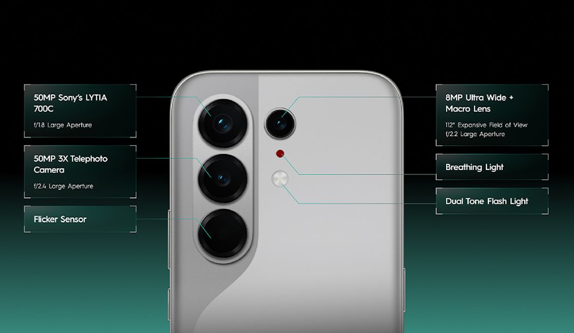 Tecno Camon 50 Ultra cameras Tecno Camon 50 Ultra cameras