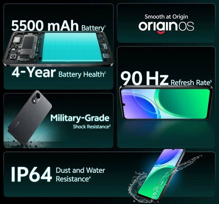 Vivo T5e key specs at a glance Vivo T5e key specs at a glance