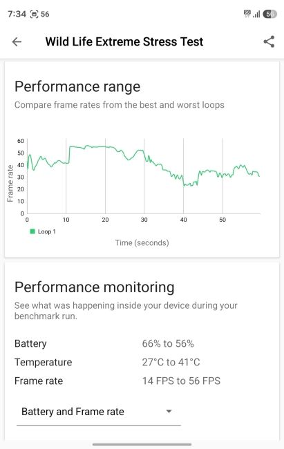 Galaxy Z Fold 8 3D Mark Benchmark results 2