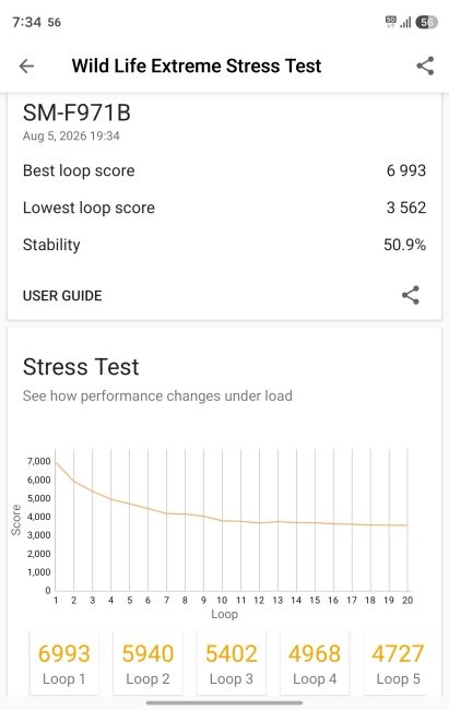 Galaxy Z Fold 8 3D Mark Benchmark results
