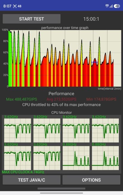 Galaxy Z Fold 8 CPU throttling Benchmark results