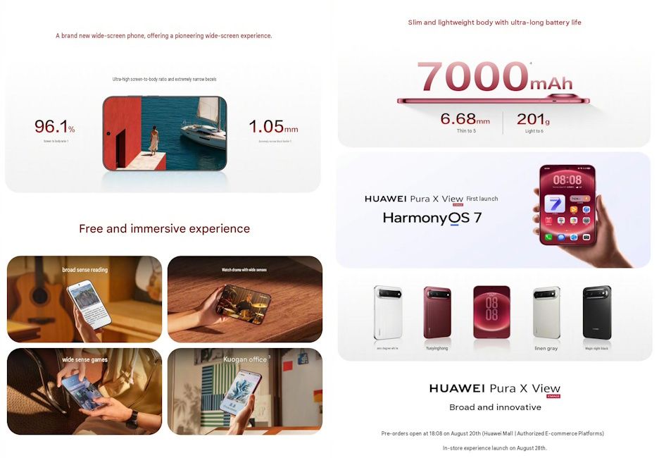 Huawei Pura X View key specifications