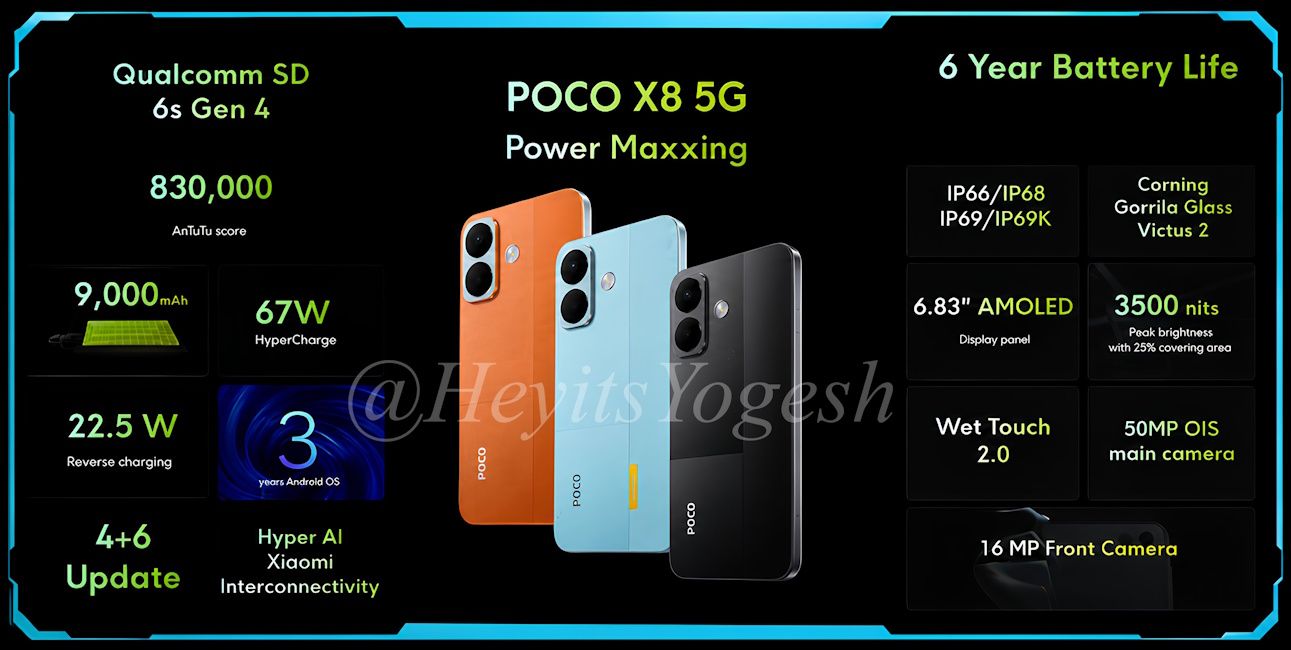 Poco X8 5G leaked specs