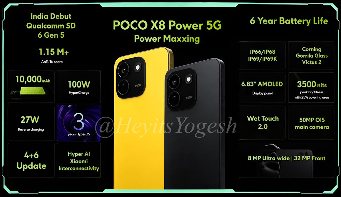 Poco X8 Power 5G leaked specs