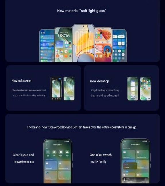 Xiaomi HyperOS UI changes with Liquid Glass inspired design Xiaomi HyperOS UI changes with Liquid Glass inspired design