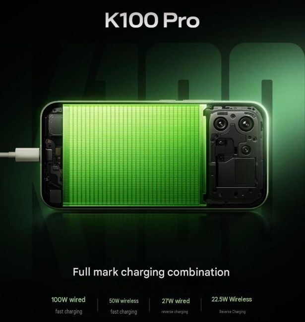 Redmi K100 Pro charging speeds