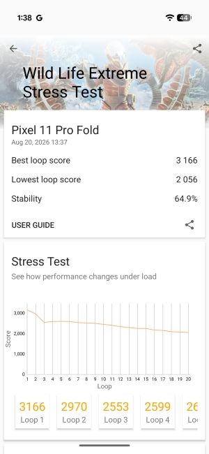 Pixel 11 Pro Fold 3D Mark Benchmark screenshot 