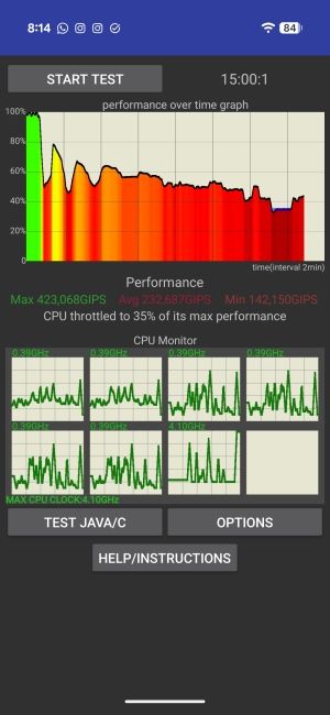Pixel 11 Pro Fold CPU Throttling Benchmark screenshot 