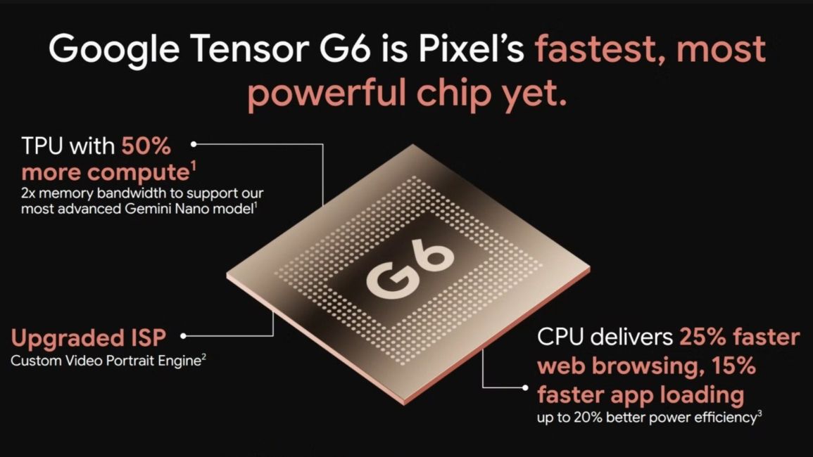 Google Tensor G6 characteristics Google Tensor G6 characteristics