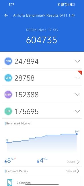 Redmi Note 17 Antutu Benchmark Screenshot Redmi Note 17 Antutu Benchmark Screenshot