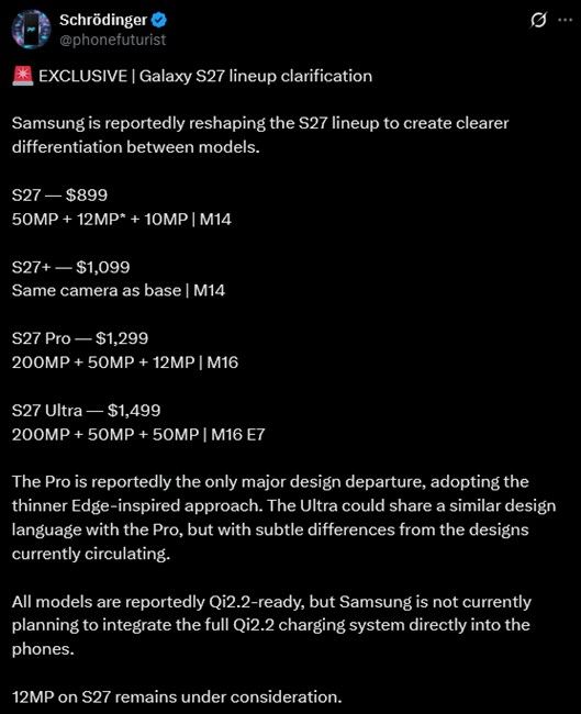 Samsung Galaxy S27 Lineup camera, display and pricing details