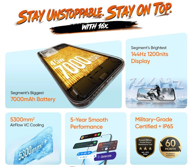 Realme 16x 5G specs at a glance Realme 16x 5G specs at a glance