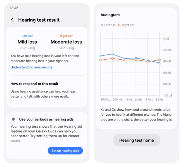 pure-tone audiometry test to determine audiogram in Galaxy Buds 3 Pro and Galaxy Buds 4 Pro pure-tone audiometry test to determine audiogram in Galaxy Buds 3 Pro and Galaxy Buds 4 Pro