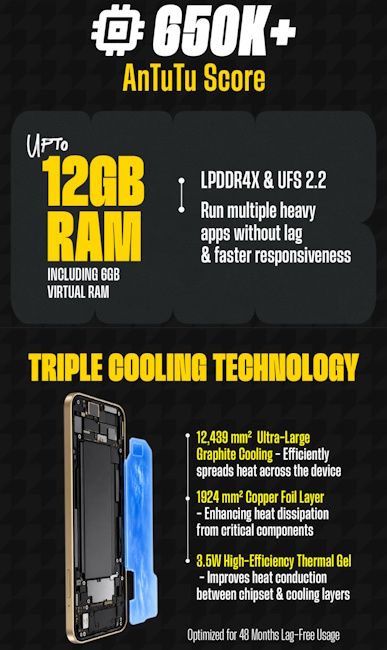 Poco M8x 5G RAM, storage and cooling features Poco M8x 5G RAM, storage and cooling features
