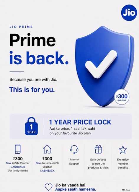 Jio Prime membership benefits and features Jio Prime membership benefits and features