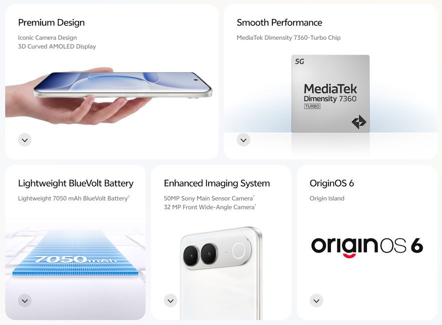 Vivo V80 Lite 5G specs at a glance Vivo V80 Lite 5G specs at a glance
