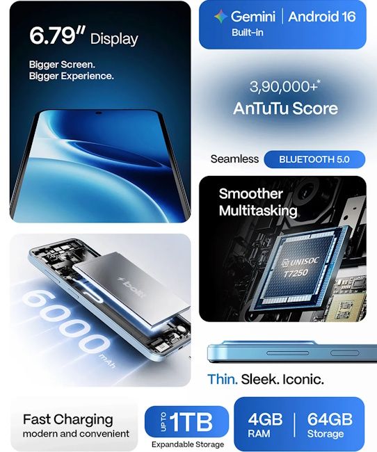 Boltt Evo specs at a glance