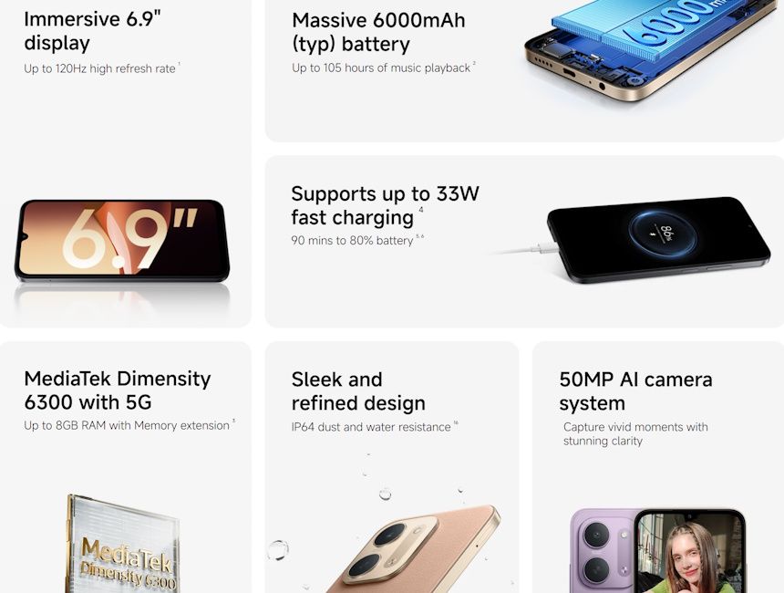 Redmi 17C 5G key specs at a glance Redmi 17C 5G key specs at a glance
