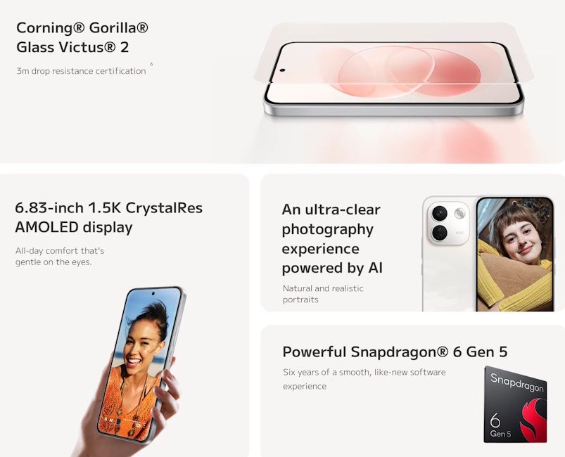 Redmi Note 17 Pro Max key specs at a glance
