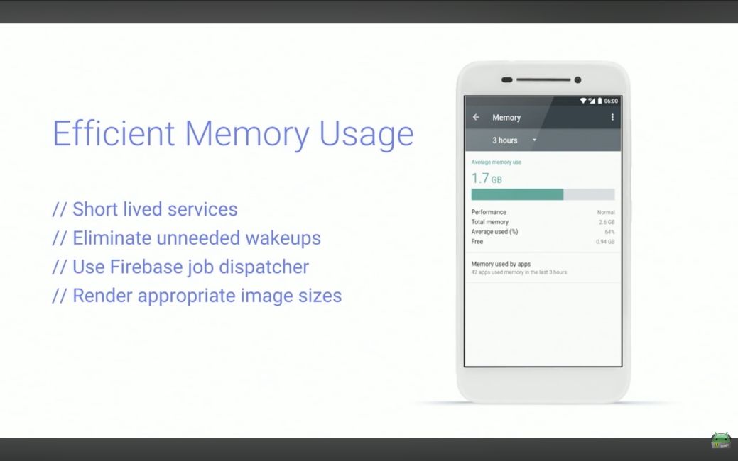 Showing Memory Management in Android Go device 
