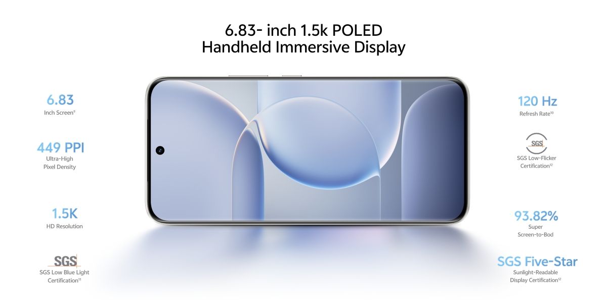 Vivo S2 smartphone from the front with display specs