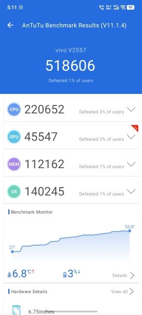 Vivo T5 Lite 5G Antutu Benchmark screenshot Vivo T5 Lite 5G Antutu Benchmark screenshot