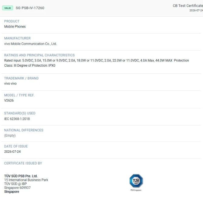 Vivo V80 Lite TUV Rheinland certificate
