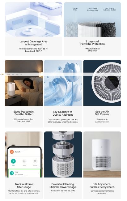 Xiaomi Mijia Air Purifier 4 Compact details and specifications overview Xiaomi Mijia Air Purifier 4 Compact details and specifications overview