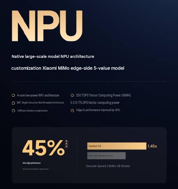 Xiaomi XRING O3 NPU performance Xiaomi XRING O3 NPU performance