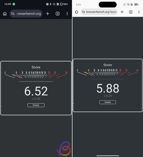 speedometer comparison between Dimensity 6360 vs Dimensity 6400 speedometer comparison between Dimensity 6360 vs Dimensity 6400