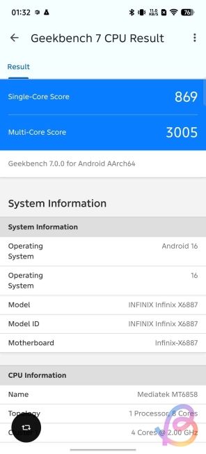 dimensity 7100 geekbench 7 score