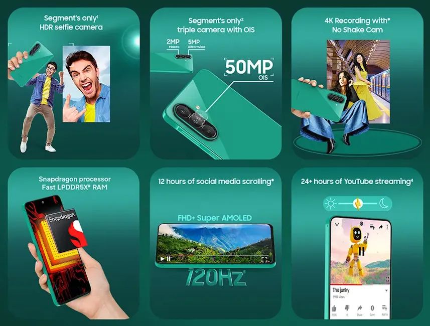 Galaxy F70 Pro specs and features banner image Galaxy F70 Pro specs and features banner image
